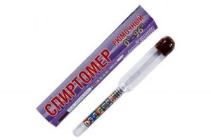 Спиртометр рюмочный